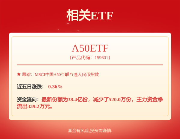 金牛网 交银活期通货币A,交银活期通货币E: 交银施罗德活期通货币市场基金招募说明书(更新)